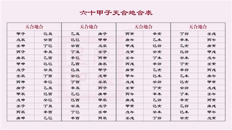 大器晚成八字|大器晚成的八字女人 大器晚成的八字命理特征